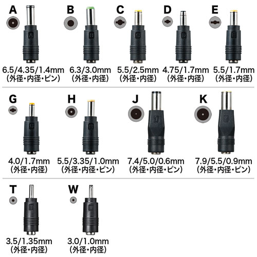 BTL-RDC12N / ノートパソコン用モバイルバッテリー