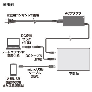 BTL-RDC12N