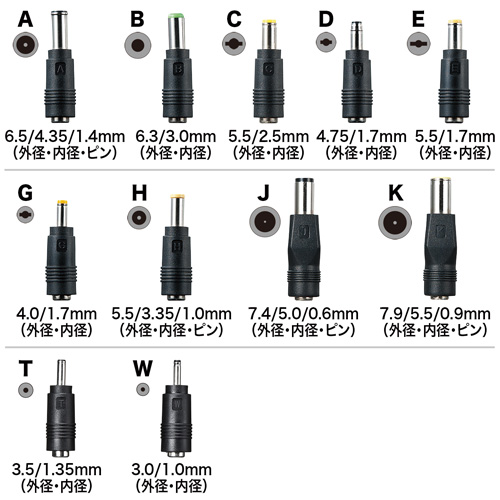 BTL-RDC12 / ノートパソコン用モバイルバッテリー