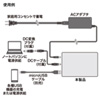 BTL-RDC12 ノートパソコン用モバイルバッテリー BTL-RDC12 / ノートパソコン用モバイルバッテリー