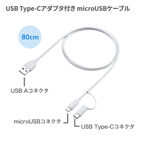 BTL-RDC13W / モバイルバッテリー（5200mAh）