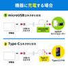 BTL-RDC13W モバイルバッテリー(5200mAh) BTL-RDC13W / モバイルバッテリー(5200mAh)