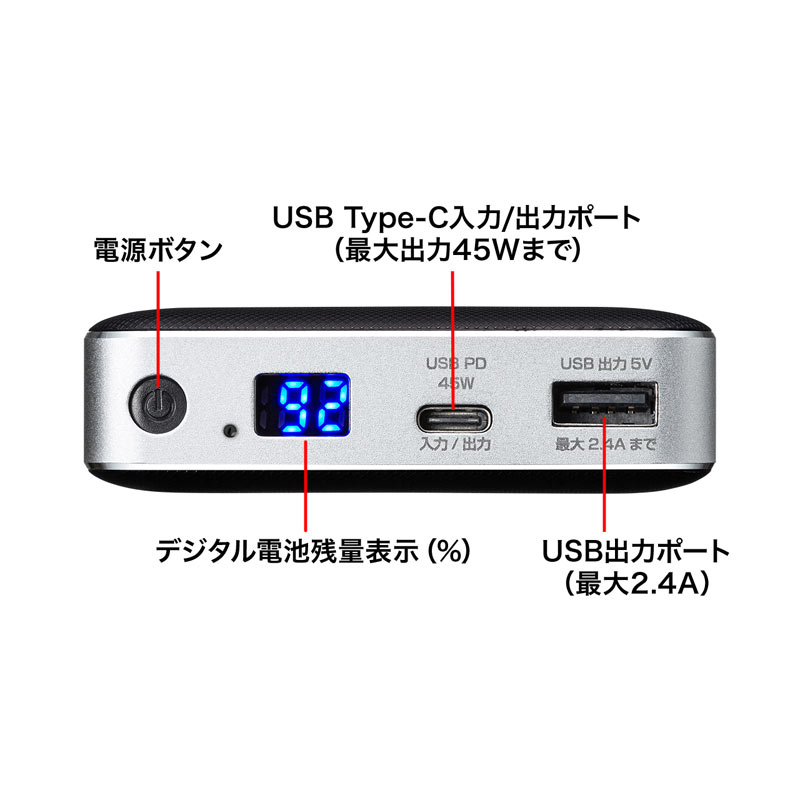 特長