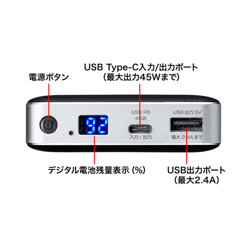 BTL-RDC15 / USB Power Delivery対応モバイルバッテリー