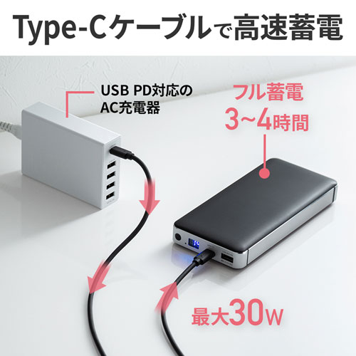 BTL-RDC15 / USB Power Delivery対応モバイルバッテリー