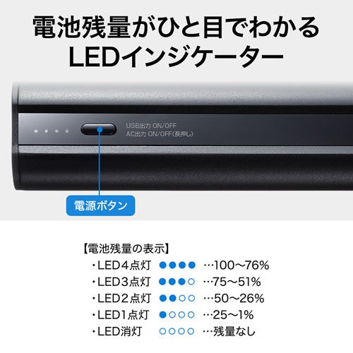 BTL-RDC16 / モバイルバッテリー（AC・USB出力対応）