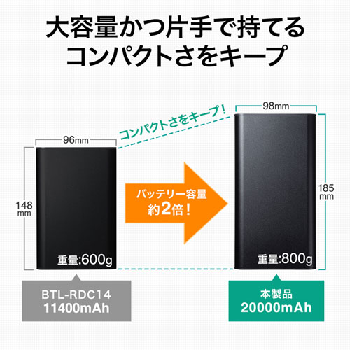 BTL-RDC16 / モバイルバッテリー（AC・USB出力対応）