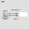 BTL-RDC18W モバイルバッテリー(20000mAh) BTL-RDC18W / モバイルバッテリー(20000mAh)
