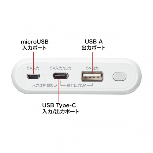 BTL-RDC18W / モバイルバッテリー（20000mAh）