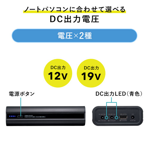 BTL-RDC19 / ノートパソコン用モバイルバッテリー（大容量20000mAh・機内持ち込み可）