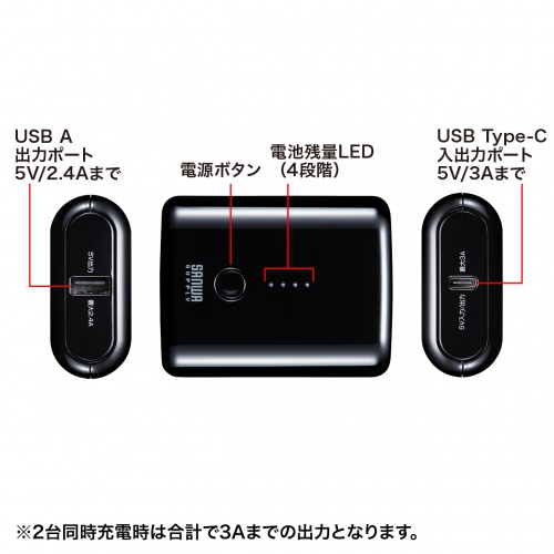 BTL-RDC20BK / モバイルバッテリー（USB Type-C対応・10000mAh）