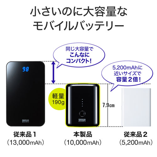 BTL-RDC20BK / モバイルバッテリー（USB Type-C対応・10000mAh）