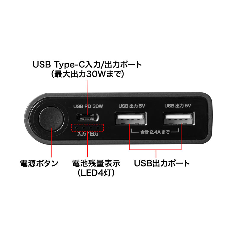 特長