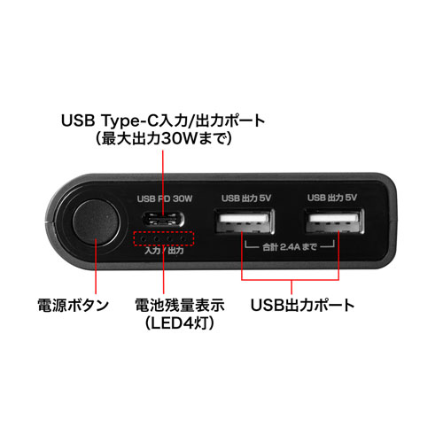 BTL-RDC22 / USB Power Delivery対応モバイルバッテリー