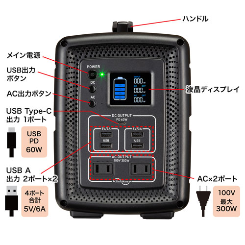 BTL-RDC23 / ポータブル電源（500Wh）