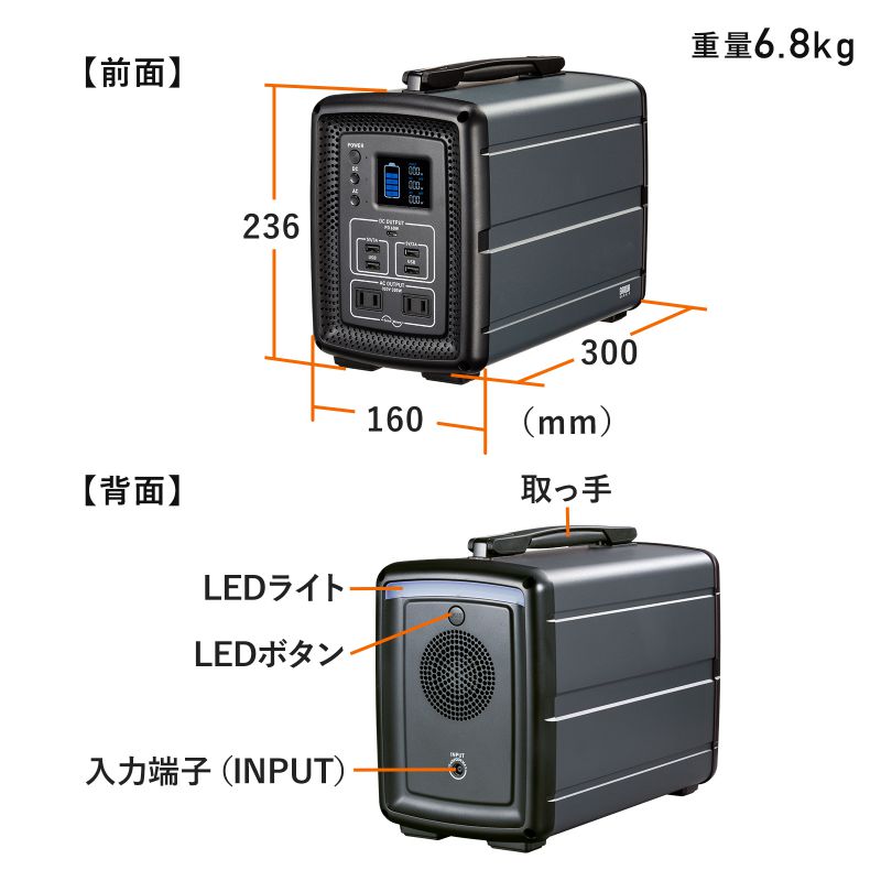 ピックアップ