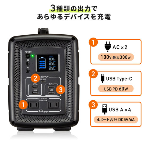 BTL-RDC23 / ポータブル電源（500Wh）