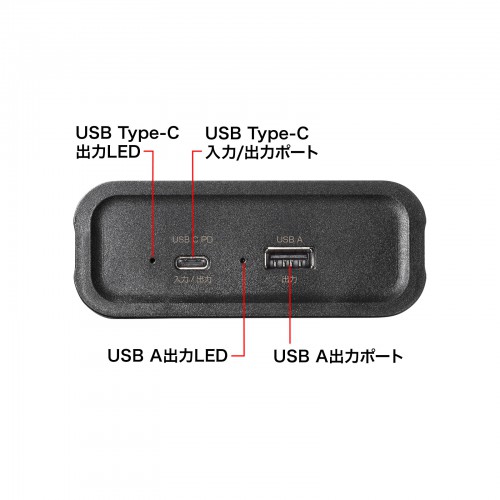 BTL-RDC24 / USB Power Delivery対応モバイルバッテリー（PD60W）