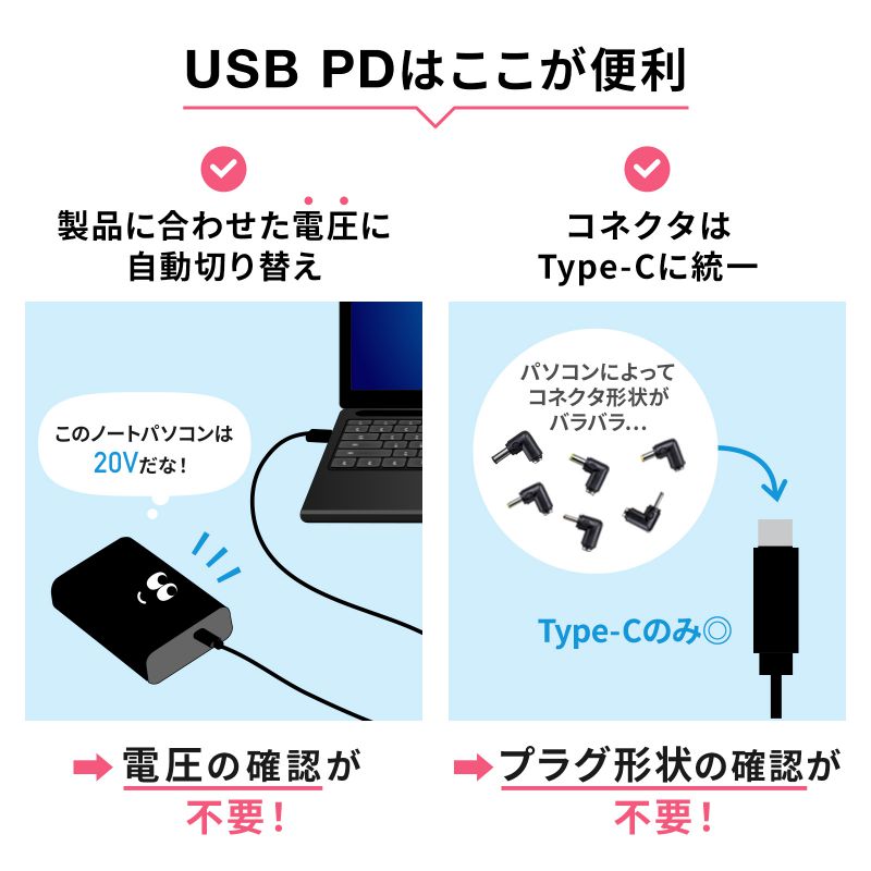 ピックアップ