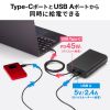 BTL-RDC24 USB Power Delivery対応モバイルバッテリー(PD60W) BTL-RDC24 / USB Power Delivery対応モバイルバッテリー(PD60W)