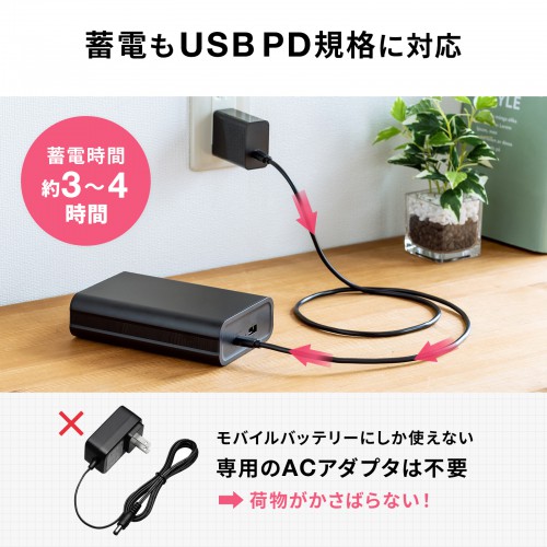 BTL-RDC24 / USB Power Delivery対応モバイルバッテリー（PD60W）
