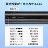 BTL-RDC24 / USB Power Delivery対応モバイルバッテリー（PD60W）