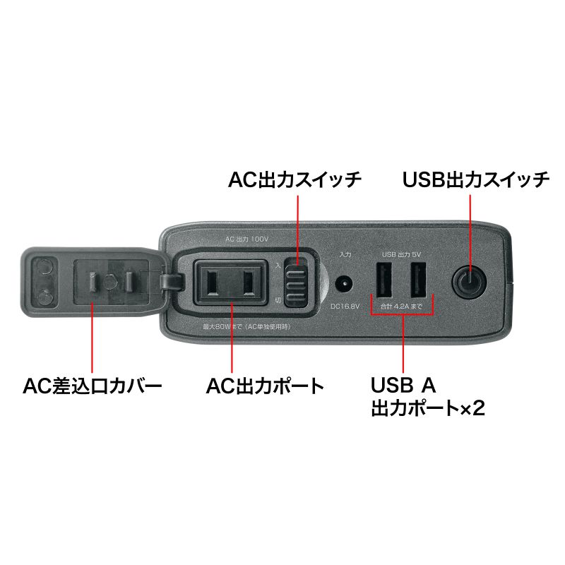 特長