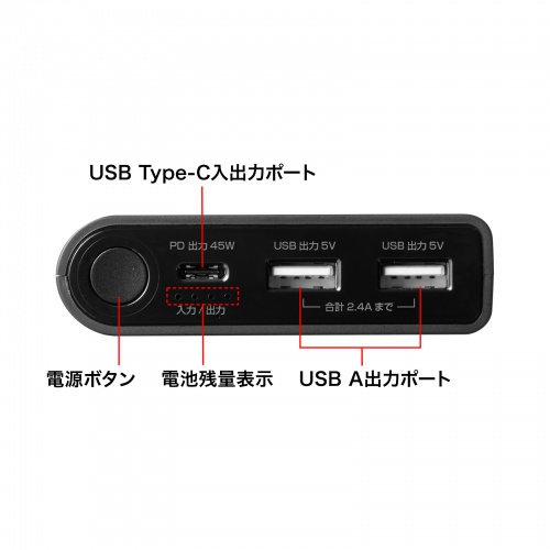 BTL-RDC26 / USB PD対応モバイルバッテリー（20100mAh・PD45W）