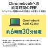 BTL-RDC26 / USB PD対応モバイルバッテリー（20100mAh・PD45W）