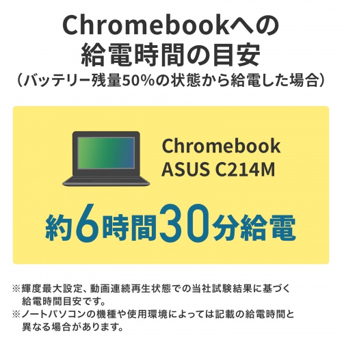 BTL-RDC26 / USB PD対応モバイルバッテリー（20100mAh・PD45W）