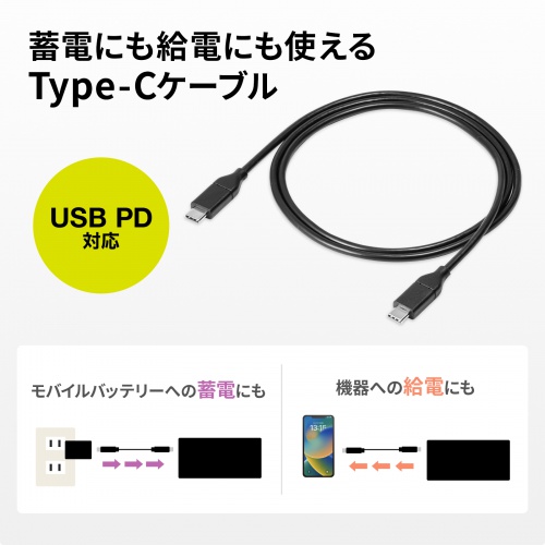 BTL-RDC26 / USB PD対応モバイルバッテリー（20100mAh・PD45W）