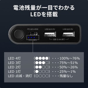 USB Power Delivery45W出力対応、ノートパソコンが充電できるモバイル