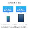 BTL-RDC27BK モバイルバッテリー(10000mAh・PD20W・ブラック) BTL-RDC27BK / モバイルバッテリー(10000mAh・PD20W・ブラック)