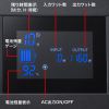 BTL-RDC28 ポータブル電源 (1485Wh) BTL-RDC28 / ポータブル電源 (1485Wh)