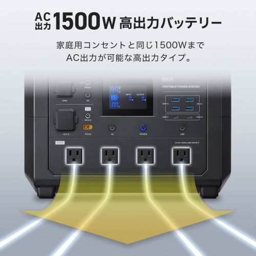 BTL-RDC28 / ポータブル電源 （1485Wh）