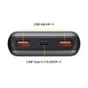 BTL-RDC29 モバイルバッテリー(20000mAh・PD20W) BTL-RDC29 / モバイルバッテリー(20000mAh・PD20W)