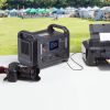 BTL-RDC30 ポータブル電源 (1152Wh) BTL-RDC30 / ポータブル電源 (1152Wh)