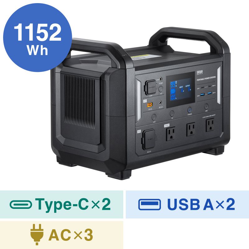 アイコン付き製品カット