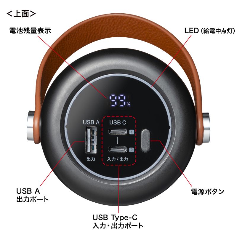 特長