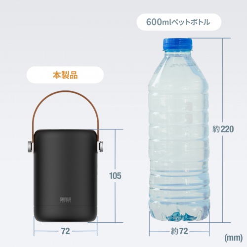 BTL-RDC31 / USB PD対応モバイルバッテリー（25000mAh・PD100W）