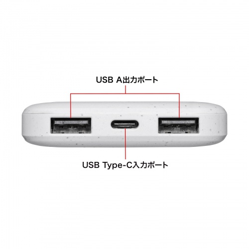 BTL-RDC32EC / モバイルバッテリー（5000mAh）