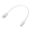 BTL-RDC32EC モバイルバッテリー(5000mAh) BTL-RDC32EC / モバイルバッテリー(5000mAh)
