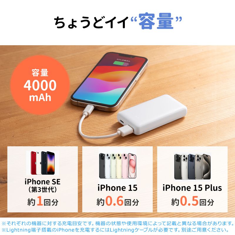 ピックアップ