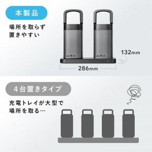 BTL-RDC36CTR