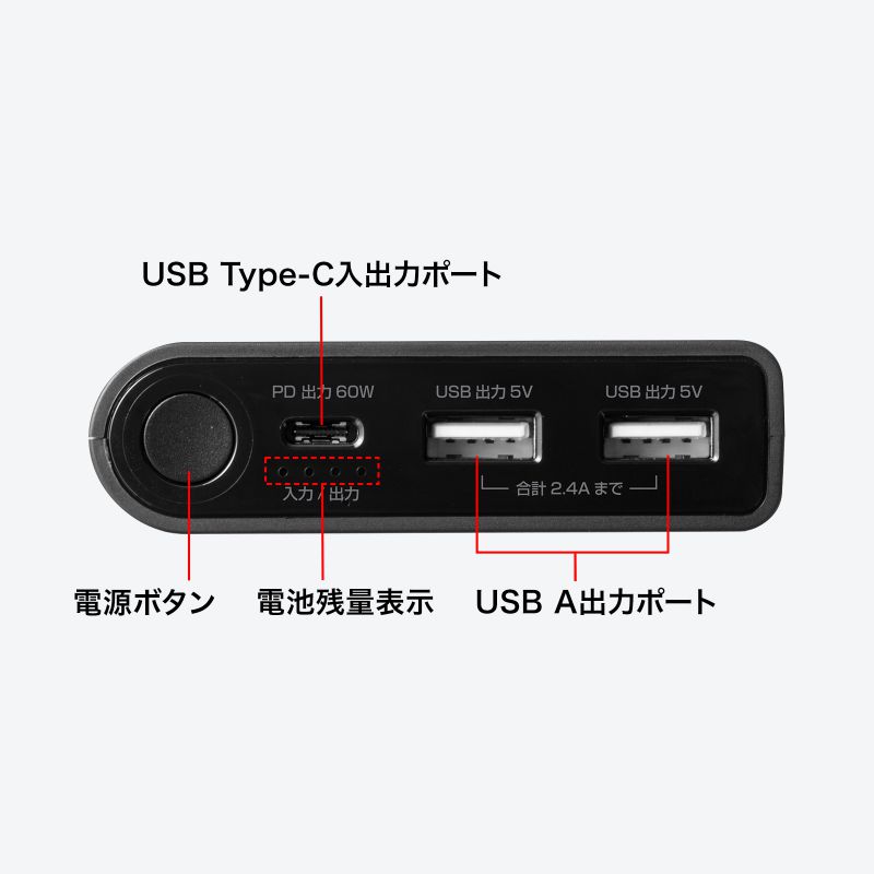 特長