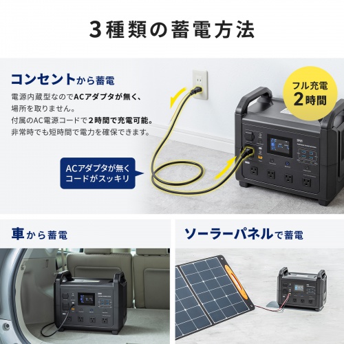 BTL-RDC38 / ポータブル電源(1536Wh・AC1600W)