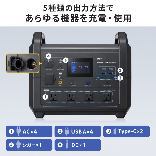 BTL-RDC38 / ポータブル電源(1536Wh・AC1600W)