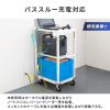 BTL-RDC38 ポータブル電源(1536Wh・AC1600W) BTL-RDC38 / ポータブル電源(1536Wh・AC1600W)