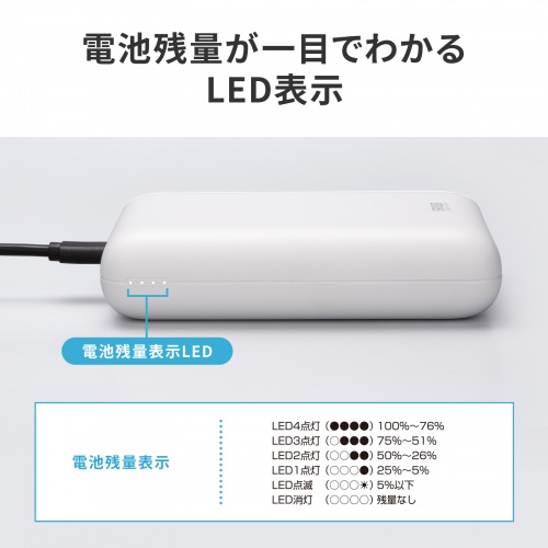 BTL-RDC39 / モバイルバッテリー（20000mAh・PD20W）