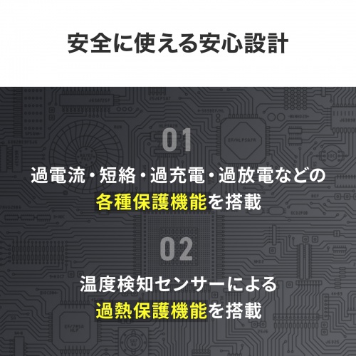 BTL-RDC39 / モバイルバッテリー（20000mAh・PD20W）